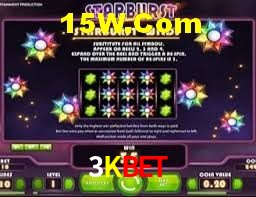 Crash Games Statistics 3Kbet
